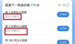 知乎网红吃瓜群,幕后故事与八卦风云
