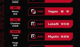 jdg最新爆料