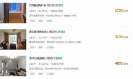 郑州房东最新爆料平台是什么,揭秘租房市场真相