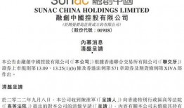 融创重组爆料最新消息,揭秘幕后细节与市场影响