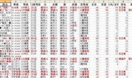 星巴克爆料人员名单表最新,揭秘内部人员名单背后的惊人内幕