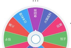 小转盘爆料最新消息是真的吗,最新消息真实性揭秘