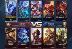 王者荣耀最新爆料爆料,神秘英雄登场，战局再掀风云！