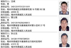 娱乐八卦新闻爆料人员名单,揭秘爆料人员名单大起底