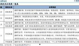 4.8卡池爆料混池最新,混池新角色集结，精彩阵容即将揭晓！