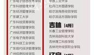 广东新闻台爆料,重大事件引发社会关注