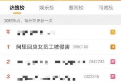 高管性侵女最新爆料,最新爆料揭露惊人内幕