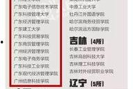 最新高校爆料新闻视频,揭秘校园热点事件背后的真相